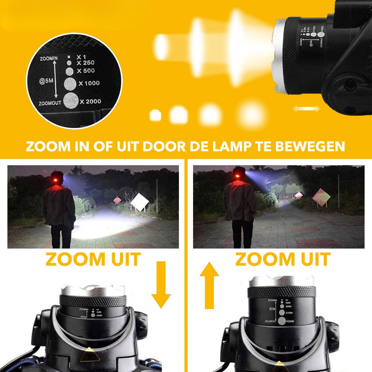 LED hoofdlamp 1000 Lumen oplaadbaar - waterproof – vislamp – werklamp – survival - usb oplaadbaar - sos functie - 3 lichtstanden - 90 graden verstelbare lamp