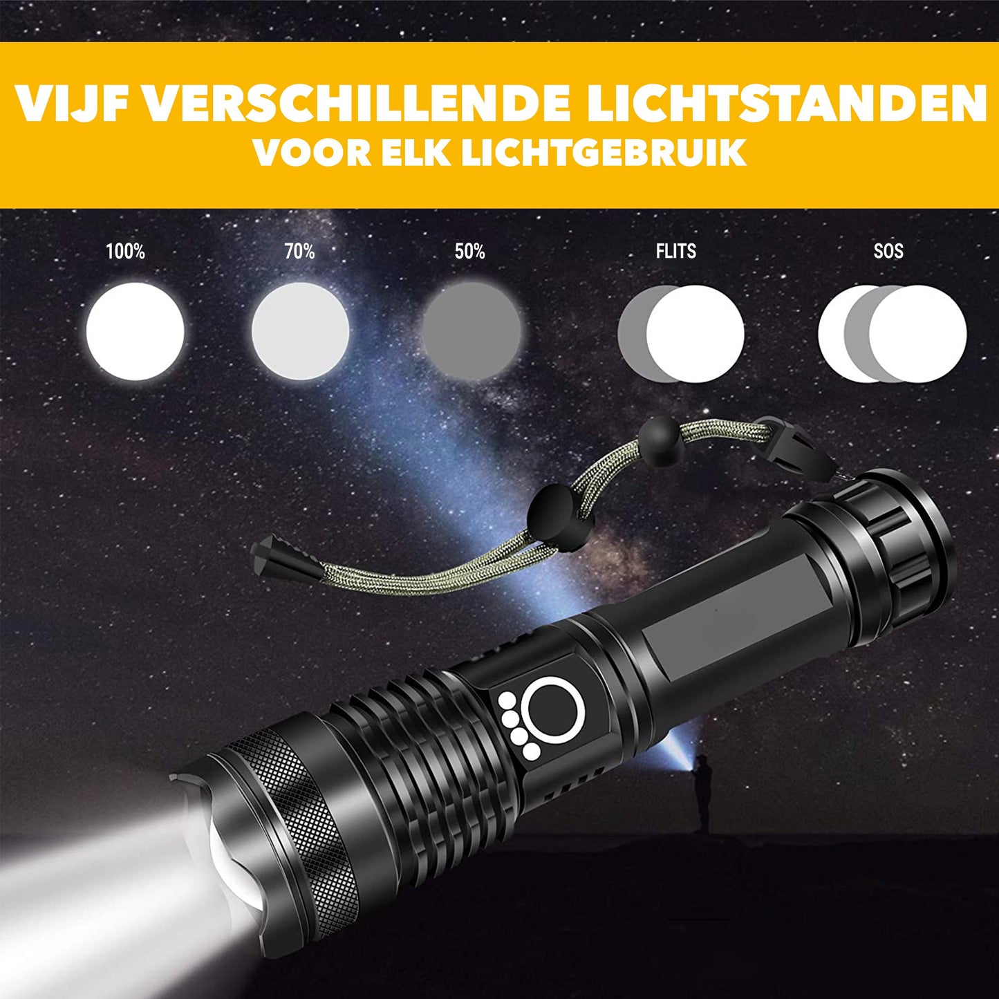 Zaklamp Led Oplaadbaar 3000 Lumen - Militaire Zaklamp - IP65 Waterdicht - Telescopische Zoom - Robuuste Zaklamp - Zaklantaarn in Case