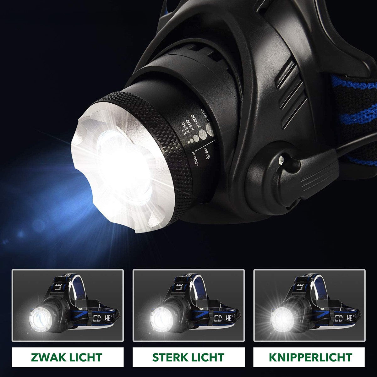 LED hoofdlamp 1000 Lumen oplaadbaar - waterproof – vislamp – werklamp – survival - usb oplaadbaar - sos functie - 3 lichtstanden - 90 graden verstelbare lamp